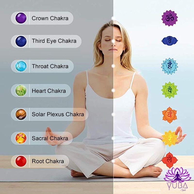 Healing of 7 Chakras Aromatherapy Bracelet - YUBA Spirit