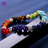 Triple Healing of 7 Chakras Bracelet - YUBA Spirit