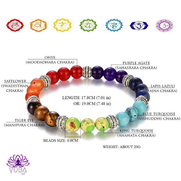 Triple Healing of 7 Chakras Bracelet - YUBA Spirit